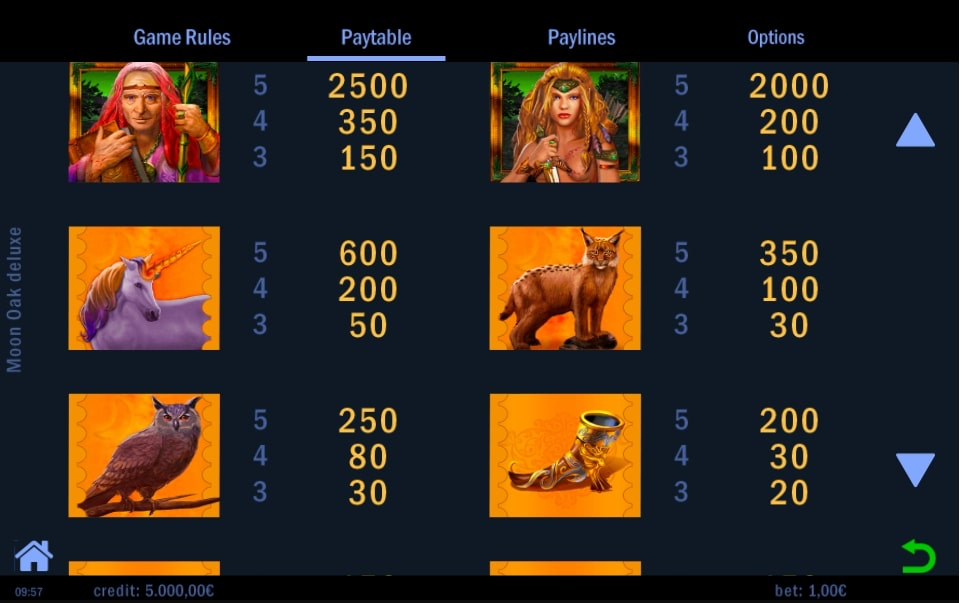 Moon Oak Deluxe Paytable